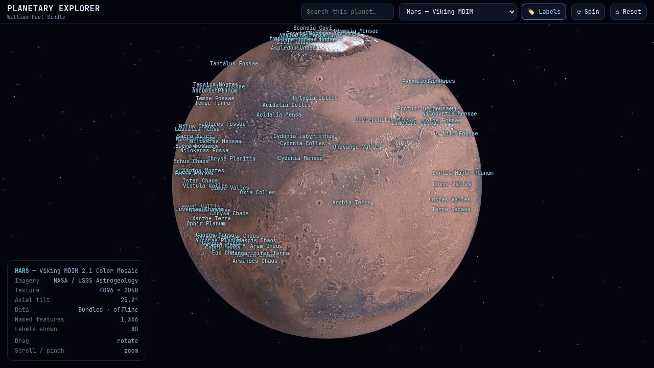 Mars with named features
